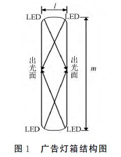 一种LED双面广告灯箱设计图